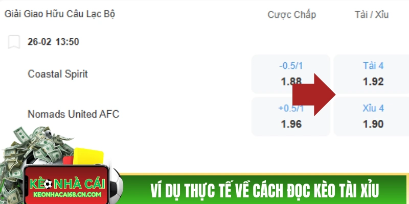 Ví dụ thực tế về cách đọc kèo Tài Xỉu trong bóng đá