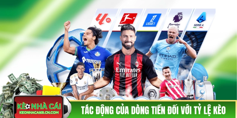 Kèo Nhà Cái travelbag - Keonhacai Trực Tiếp Hôm Nay Mới Nhất 47 Tác động của dòng tiền đối với tỷ lệ kèo